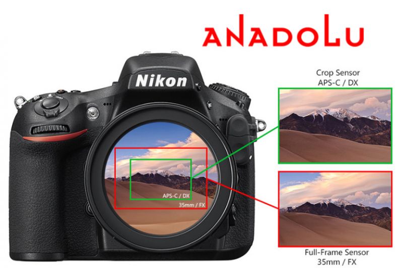 Fotograf Makinesi Sensoru Konyada