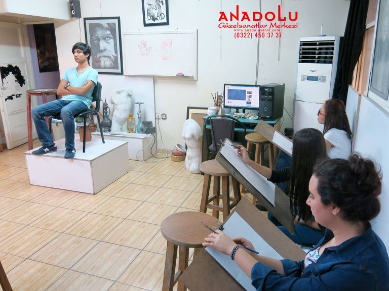 Güzel Sanatlar Fakülteleri İçin Hazırlık Eğitimleri Konyada