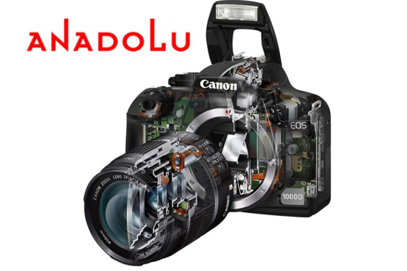 Fotoğraf Makinası Konyada